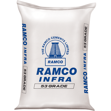 Ramco PPC Cement